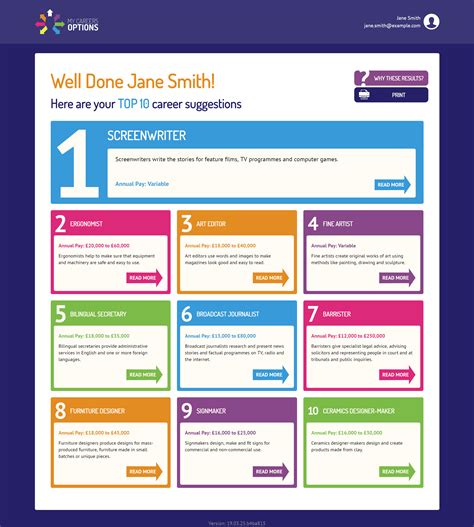 Ten careers that match your skills and personality - Futurum
