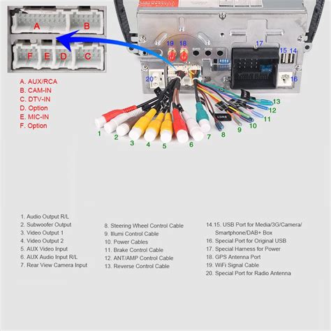 How To Use Power Cables On The Back Of Headunit XDA Forums