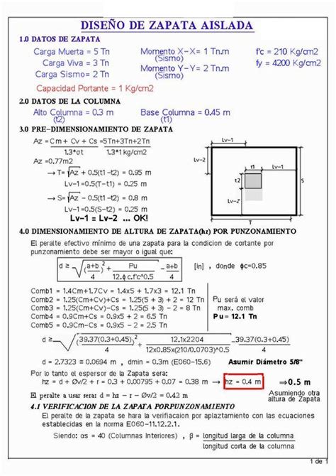 diseno de zapatas uDocz Calculo de vigas Ingeniería de la