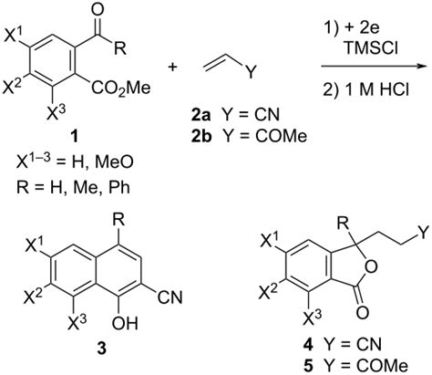 Electroreductive Coupling Of 2 Acylbenzoates With α β Unsaturated Carbonyl Compounds Density