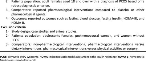 Figure 1 From Impact Of Pharmacological Interventions On Insulin Resistance In Women With