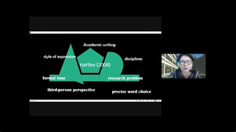 Academic Writing In The Discipline Youtube