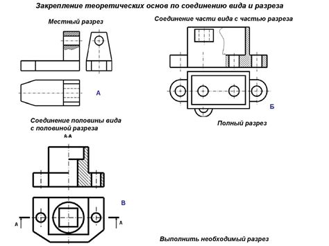 Соединение вида и разреза. Местный разрез (8 класс) - презентация онлайн