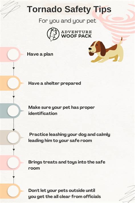 Tornado Safety Tips Tornado Safety Tips Tornado Preparedness