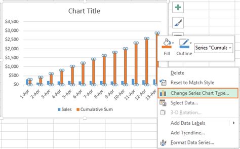 How To Do A Running Total In Excel Cumulative Sum Formula