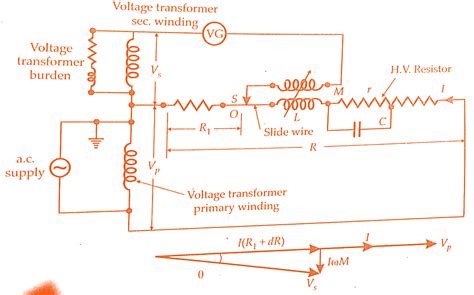 Testing Of Potential Transformers Electrical Engineering Info