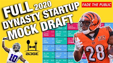 FULL Dynasty Startup Mock Draft For 2020 Fantasy Football YouTube