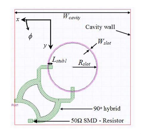 Figure From Annular Slot Antenna For High Precision Gps Applications