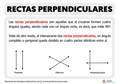 Las Rectas Perpendiculares | Definición y Ejemplo
