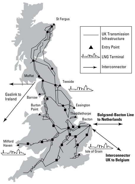 Energy Storage And Transportation Infrastructure