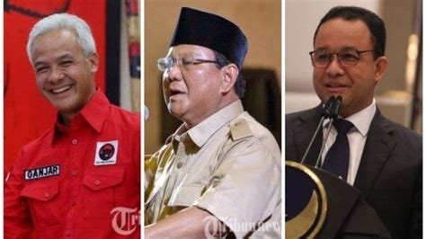 Hasil Survei Capres Cawapres Terbaru Versi Ipi Prabowo Menanjak