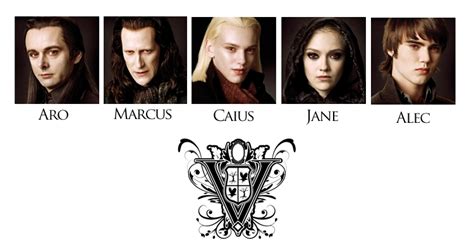 Volturi