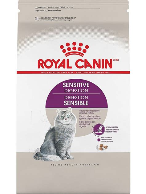 Royal Canin Cat Food Reviews (2024) ⋆ PetFoodReviews.Online