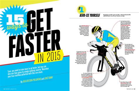 Sneak Peek Triathlete Magazine’s January 2015 Issue Triathlete