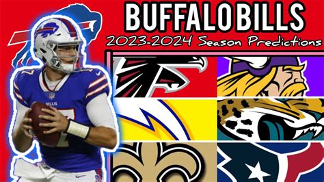 Buffalo Bills 2023 2024 NFL Schedule Predictions YouTube