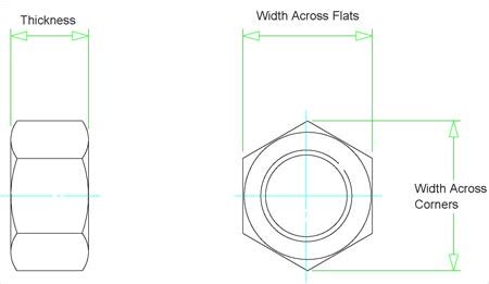 Astm A Grade H Nuts And Heavy Hex Nut Dimensions Grade H Washer