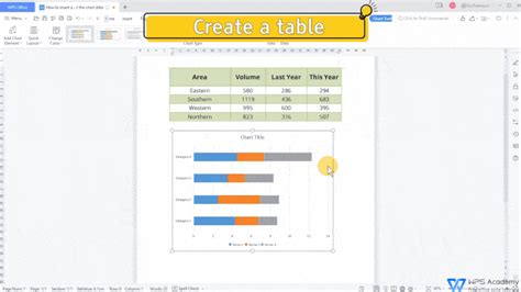 How To Insert A Chart And Edit The Chart Data Wps Office Academy