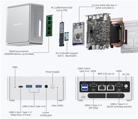 Minisforum Nab Powerful Mini Pc With Intel Core I H