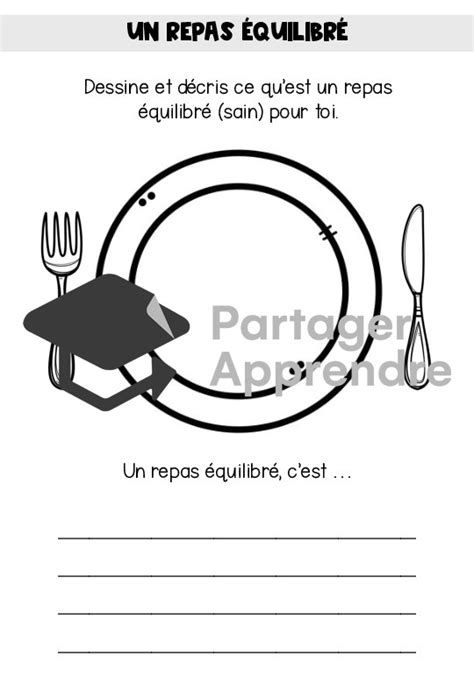 Part App Dossier Sur L Alimentation