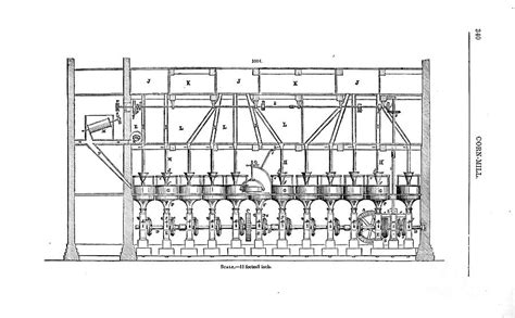 CORN-MILL. f10 Drawing by Historic Illustrations | Fine Art America