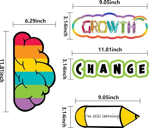 Positive Growth Mindset Posters Classroom Philippines Ubuy