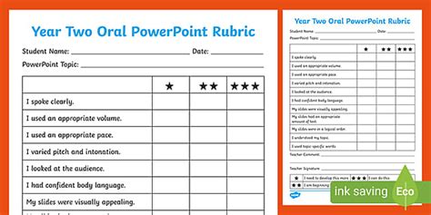 Oral Powerpoint Rubric Year Profesor Hizo Twinkl