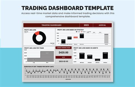 Dashboard Template Google Sheets Prntbl Concejomunicipaldechinu Gov Co