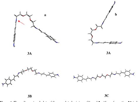 Figure 3 From Design Of New Schiff Bases And Their Heavy Metal Ion