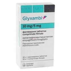 Glyxambi Mg Mg Tablets