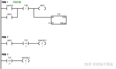 四节传送带控制系统设计（plc试题） 知乎