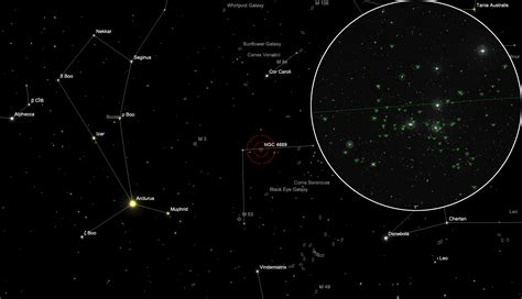 Galaxies Ngc Coma Galaxy Cluster Deepsky Corner