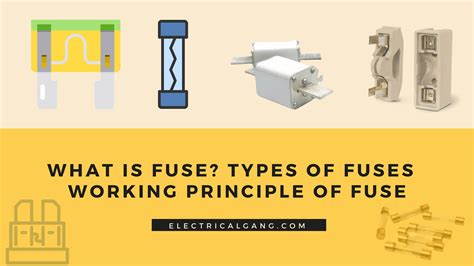 What Is Fuse Types Of Fuses ElectricalGang