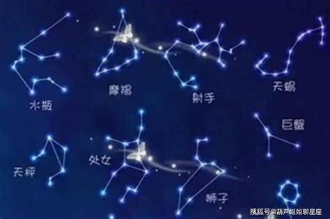 12月28日，十二星座，星座运势事情状态办事