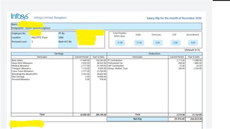 In Hand Infosys Salary Youtube