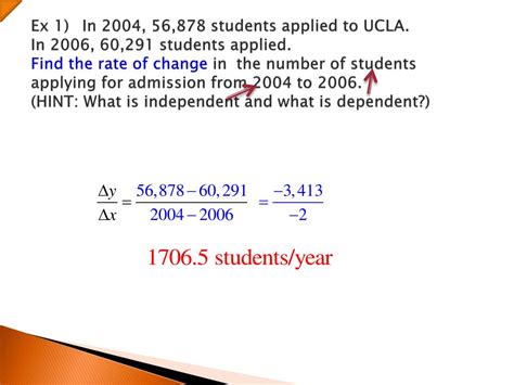 Ppt Advanced Algebra Chapter Linear Relations And Functions