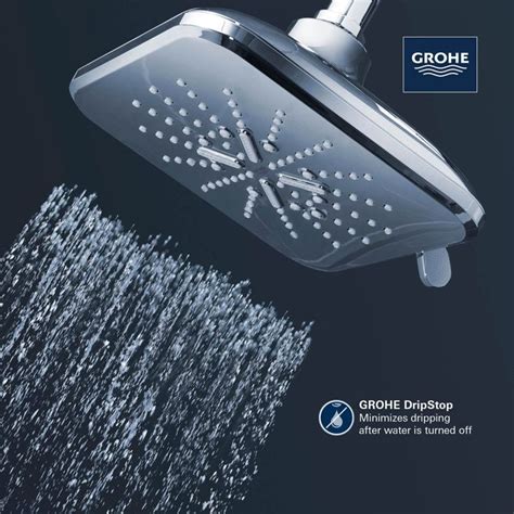 Gallons Per Minute Gpm Wall Mounted Fixed Shower Head In