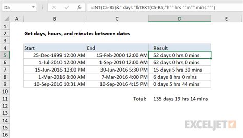 Excel Calculate Days Between Two Dates And Times Printable Timeline