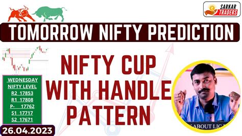 Nifty Prediction And Bank Nifty Analysis For Wednesday Tomorrow Nifty