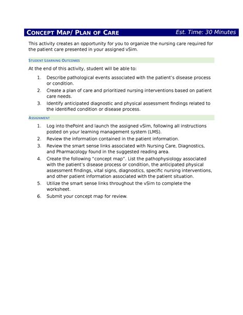 Concept Map For Edith Concept Map Plan Of Care Est Time Minutes