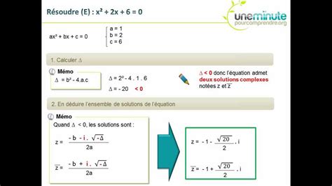 Résoudre une équation du second degré 1 Nombres complexes YouTube