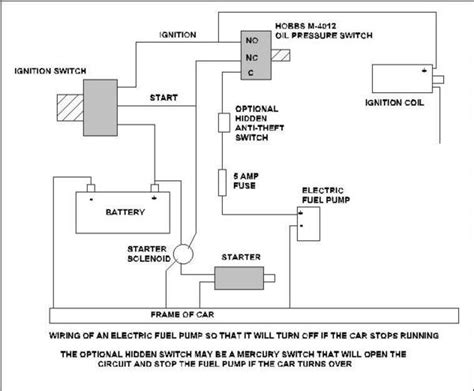 How To Wire An Electric Fuel Pump Spitfire And Gt6 Forum Triumph Experience Car Forums The