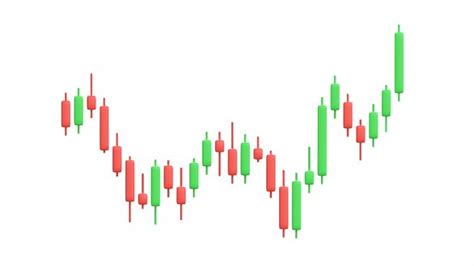 Doji Candlestick Pengertian Jenis Keuntungan Dan Cara Membacanya