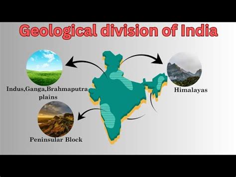 Structure And Physiography Geological Division Of India Class