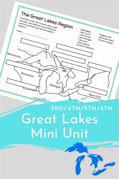 Great Lakes Diagram And Formation Beachside Homeschool