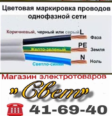 Цвета проводов в электрике: фаза, ноль, земля