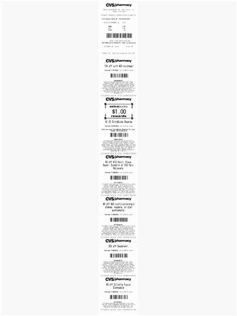 Cvs Receipt Sticker For Sale By Emote Bot Redbubble