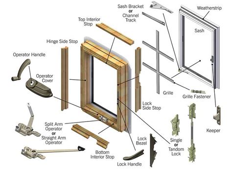 Anderson Doors Replacement Parts