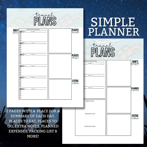 Simple Travel Itinerary Template Pdf Fillable Easy Travel Etsy Canada