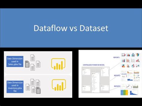 What Are Difference Betweens Dataflows And Shared Datasets In Power BI