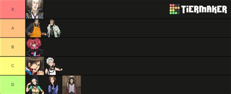 Zero Escape Only 999 Characters Nonary Games Tier List Community